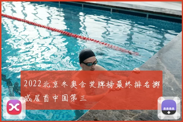 2022北京冬奥会奖牌榜最终排名挪威居首中国第三